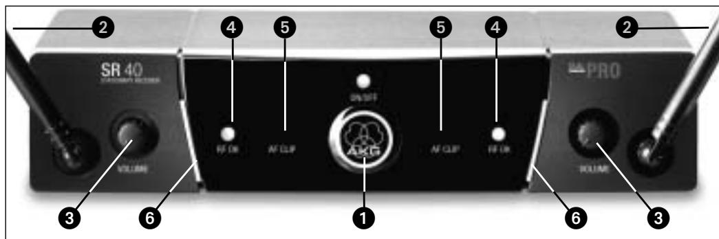 AKG WMS 40 PRO DUAL - Optionales Zubehör - 1
