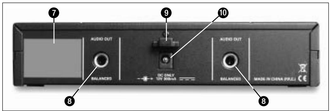 AKG WMS 40 PRO DUAL - Descrizione - 2