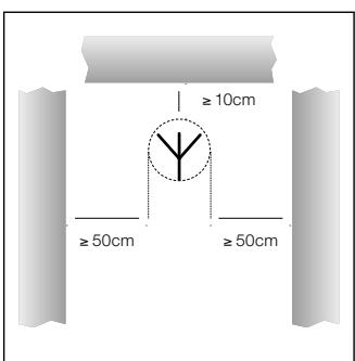 AKG SPC 4 - Wall/Ceiling Mounting - 1