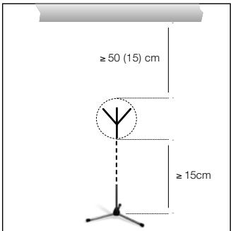 AKG SPC 4 - Montaje en paredes/techos - 2