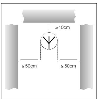 AKG SPC 4 - Montagem na pa- rede ou no teto - 1