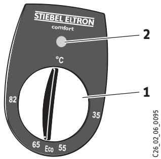 STIEBEL ELTRON SHU 10 SLI COMFORT - A legfontosabbak röviden - 1