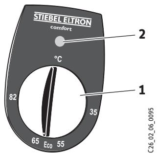 STIEBEL ELTRON SHU 10 SLI COMFORT - Das Wichtigste in Kürze - 1