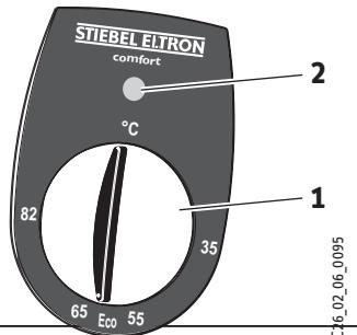 STIEBEL ELTRON SHU 5 SLI COMFORT - KopoTko O caMOM BaXHOM - 1