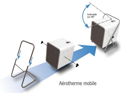 APPLIMO AEROTHERMES - Caractéristiques techniques - 1