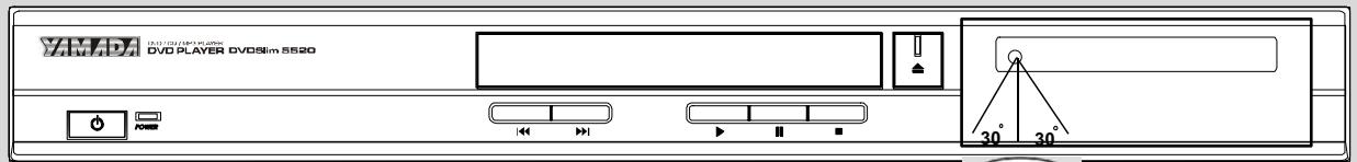 YAMADA DVDSLIM-5520 - Operating DVD player with the remote control - 1