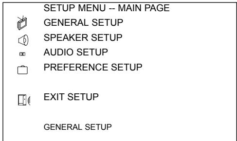 YAMADA DVX-6000 - Reperage d'un titre en utilisant le Title Menu (menu de titres) - 1
