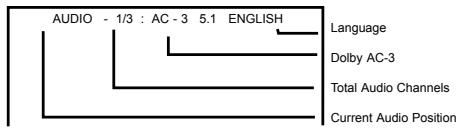 YAMADA DVX-6000 - Sélectionner le lecture AUDIO SETTING - 1