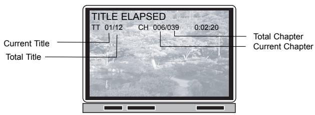 YAMADA DVX-6000 - Comment afficher les sous titres - 2