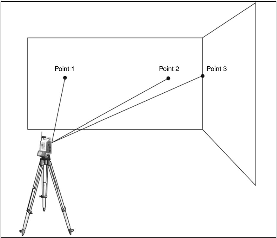 TRIMBLE S - Beam Divergence - 3
