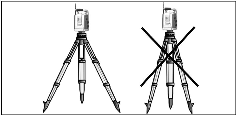 TRIMBLE S - Setup Stability - 1