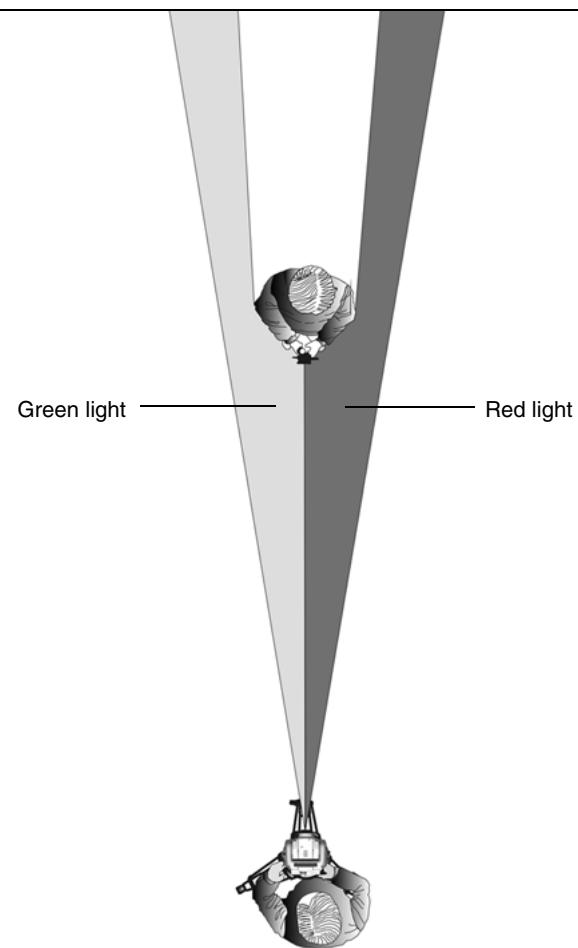 TRIMBLE S - Tracklight - 1