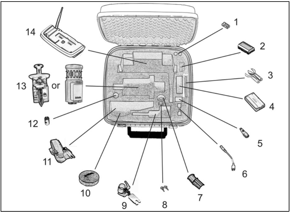 TRIMBLE S - Robotic Kit Accessory Case - 1