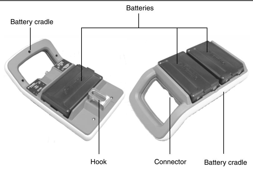 TRIMBLE S - Trimble Multi Battery Adapter - 2