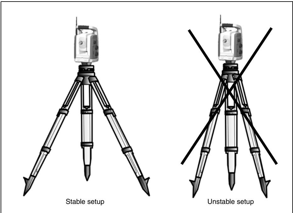 TRIMBLE S SERIES TOTAL STATION - Servo Technology - 1