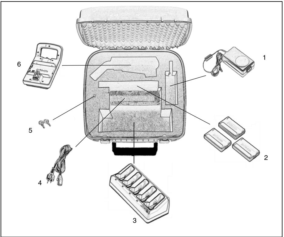 TRIMBLE S SERIES TOTAL STATION - Battery Kit Accessory Case - 1