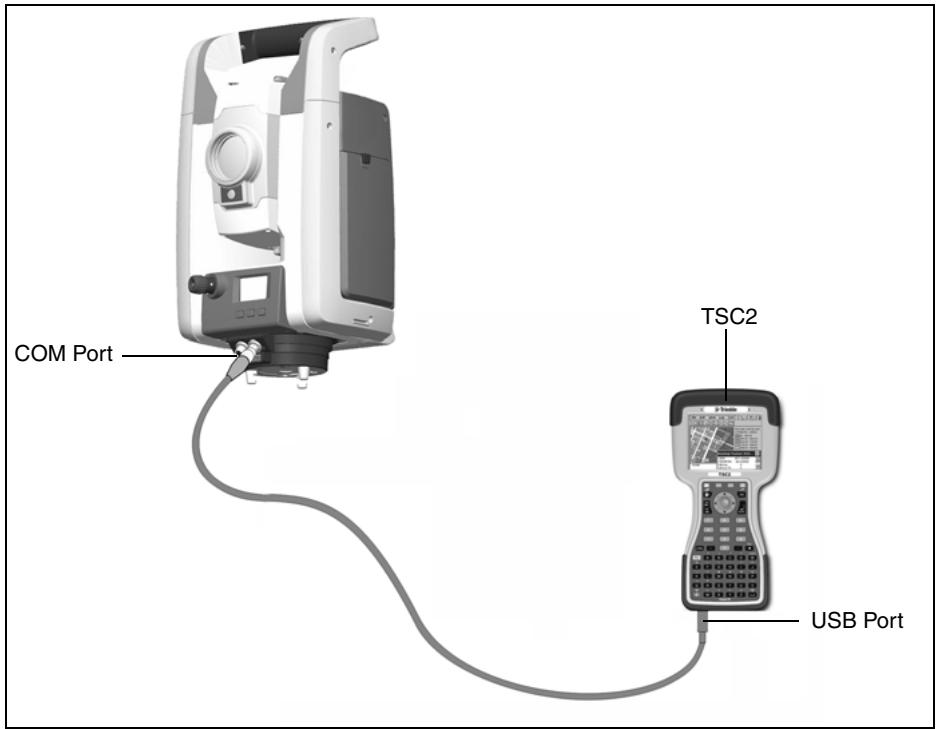TRIMBLE S SERIES TOTAL STATION - Connecting With Cable - 1