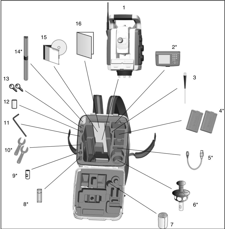 TRIMBLE S SERIES TOTAL STATION - Instrument Case - 1