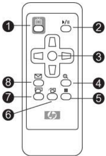 COMPAQ PHOTOSMART 420 - Internal Battery Compartment - 1