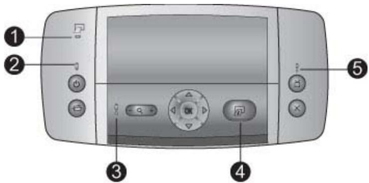 COMPAQ PHOTOSMART 420 - Rear of Printer - 1