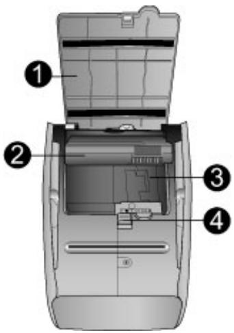 COMPAQ PHOTOSMART 420 - Print Images Screen - 1
