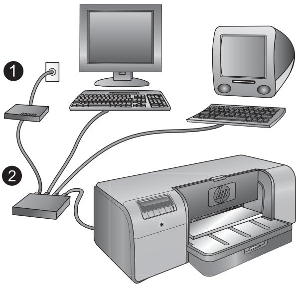 COMPAQ PHOTOSMART PRO B9100 - Networking basics (Windows and Mac) - 2