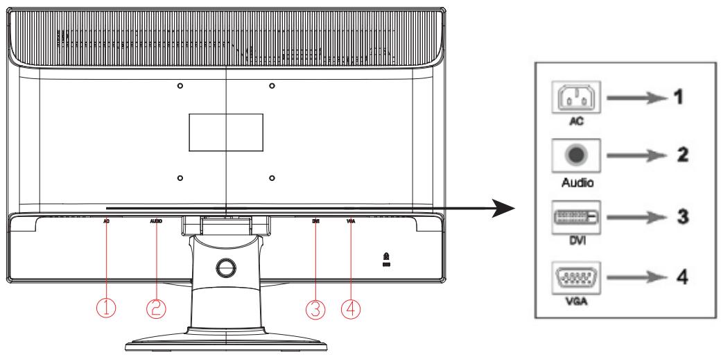 COMPAQ S2331A - Connect your monitor to your computer - 1