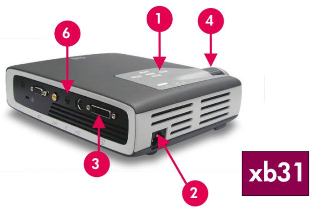 COMPAQ XB31 - Présentation du projecteur - 2