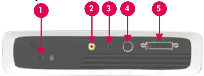 COMPAQ XB31 - Fonctions du panneau arrêté - 1