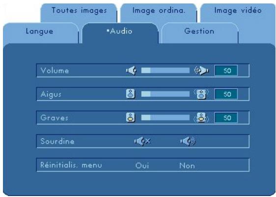 COMPAQ XB31 - Réinitialis. menu - 1