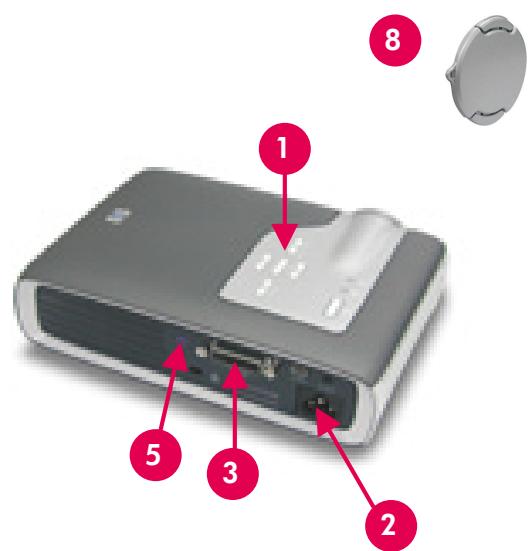 COMPAQ XB31 - Présentation du projecteur - 3