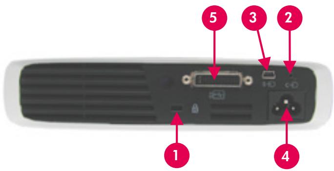 COMPAQ XB31 - Fonctions du panneau arrêté - 2