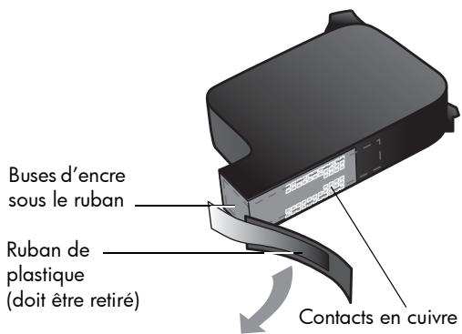 COMPAQ 1230 FAX - Manipulation des cartouches d'impression - 1
