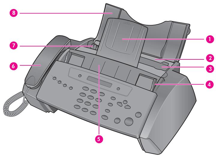 COMPAQ 1040 - Parts of the HP Fax - 1
