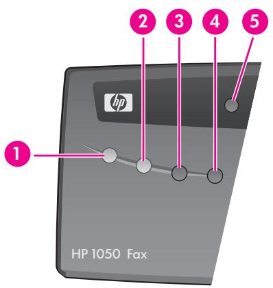 COMPAQ 1040 - Control Panel of HP FAX - 3