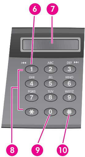 COMPAQ 1040 - Control Panel of HP FAX - 4