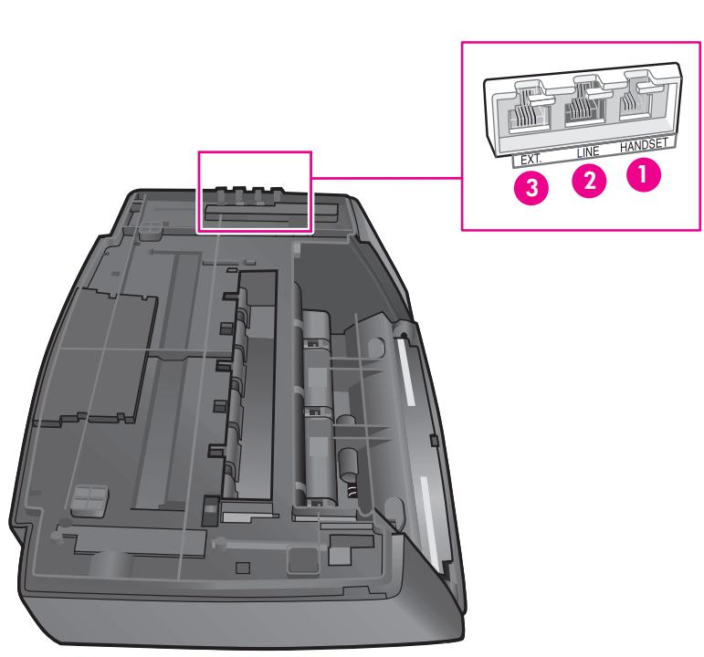 COMPAQ 1040 - Parts of the HP Fax - 3