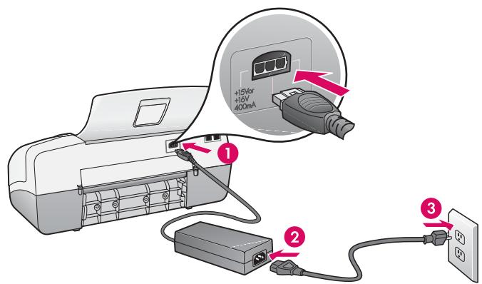 COMPAQ 1250 - Chargez du papier - 2