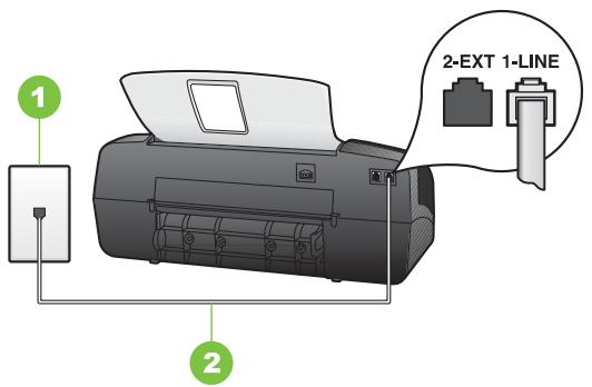 COMPAQ 3100 - Le test « cordon téléphonique relié au port requis du télécopieur » a échoué. - 2