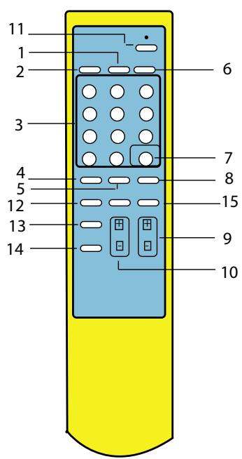 VINCENT CD-S3 - Garantie constructeur - 4