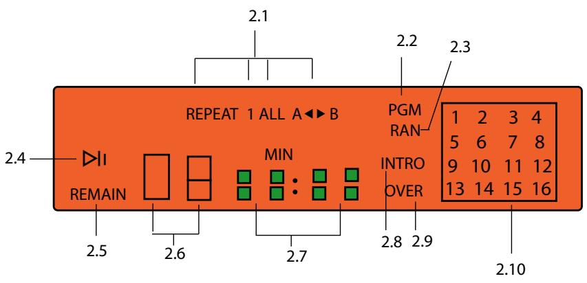 VINCENT CD-S3 - Garantie constructeur - 2