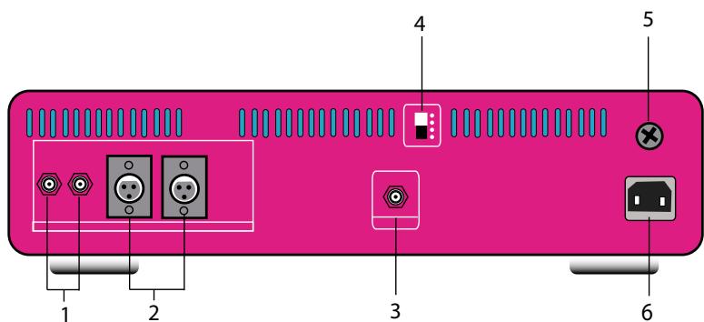 VINCENT CD-S6 - Garantie constructeur - 3