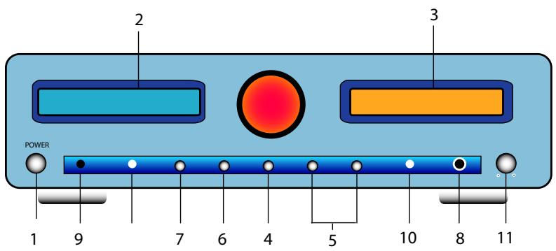 VINCENT CD-S6 - Garantie constructeur - 1