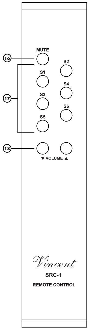 VINCENT SA-31MK - Touches de la telecommande - 1
