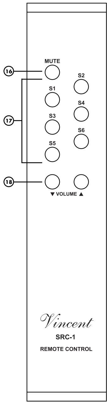 VINCENT SA-31MK - BUTTONS OF THE REMOTE CONTROL - 1