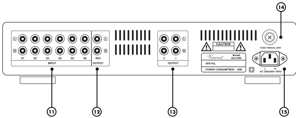 VINCENT SA-31MK - REAR VIEW - 1