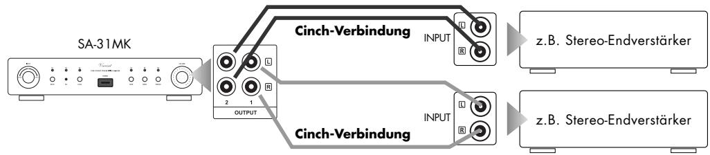 VINCENT SA-31MK - Anschluss zweier Laufsprecherpaare: - 1