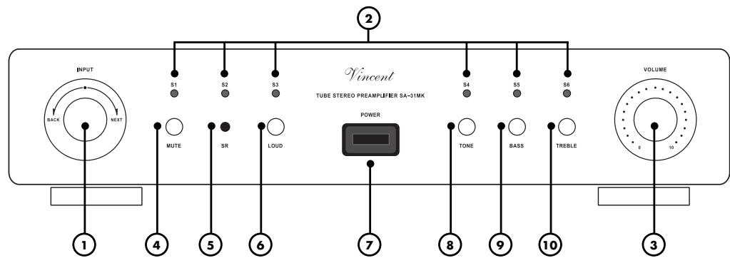 VINCENT SA-31MK - Description de l'appareil - 1