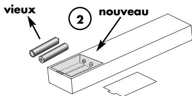 VINCENT SA-93 PLUS - Échanger/insérer des piles: - 2