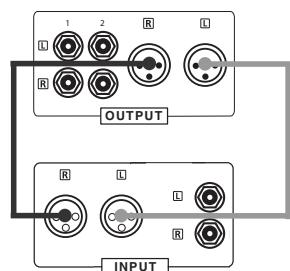 VINCENT SA-93 PLUS - Symmetrical connection of two main amplifier channels - 1